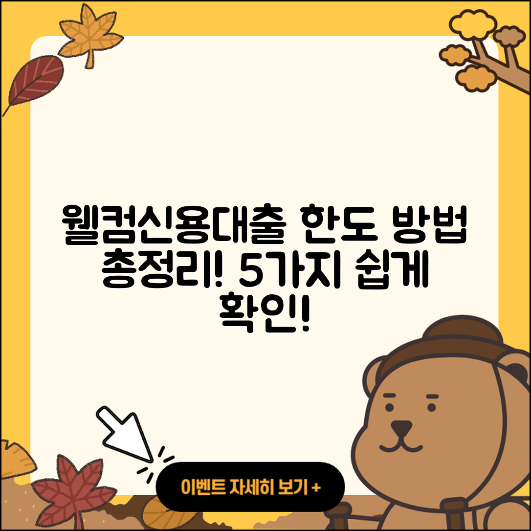 웰컴저축은행 신용대출 5가지 한도와 방법