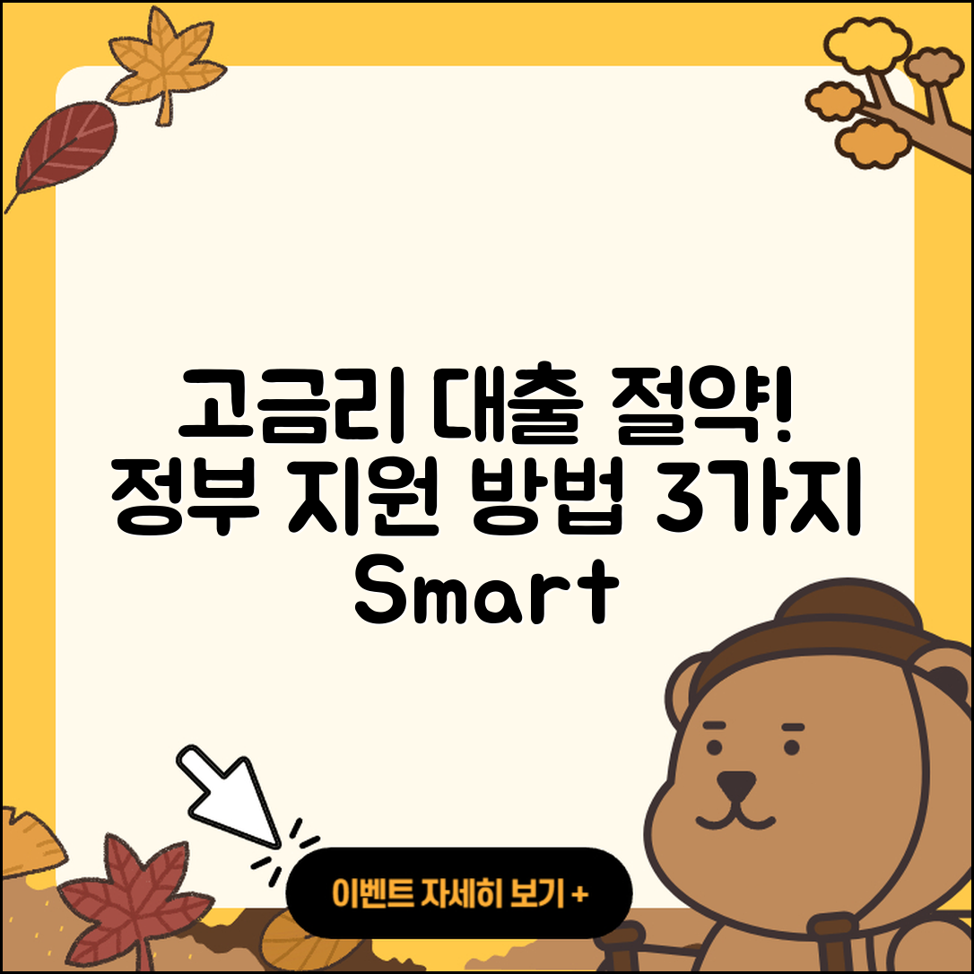 고금리대출 정부지원으로 절약하는 3가지 방법